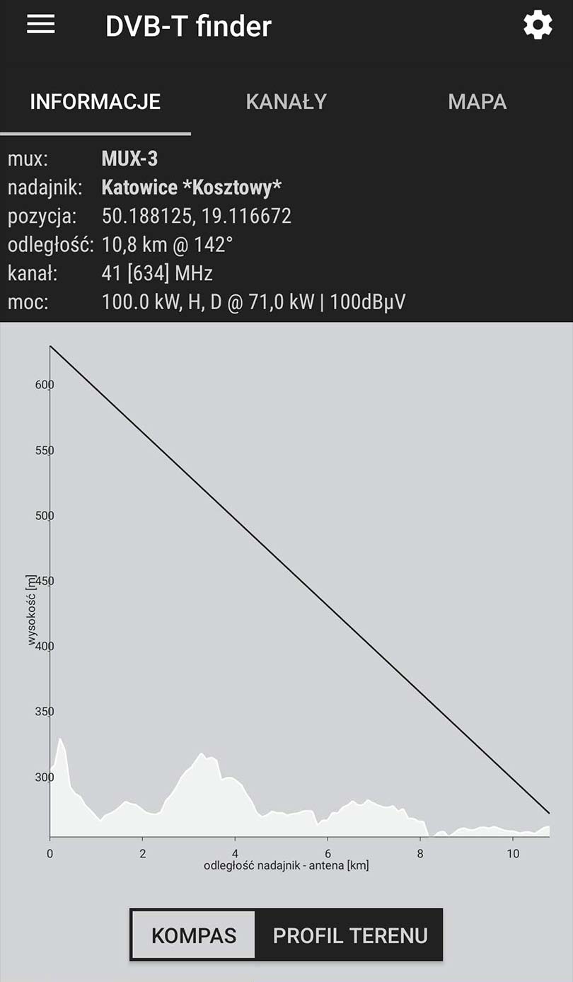 DVB-T-ustawianie-anten-naziemnych